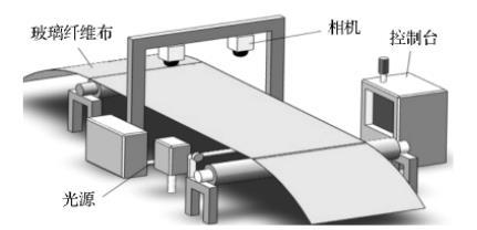 玻璃纖維織物缺陷在線檢測(cè)系統(tǒng)平臺(tái).jpg