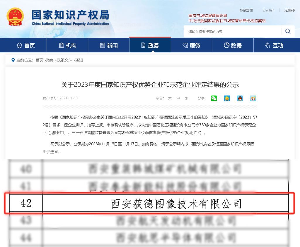 公司喜獲“國(guó)家知識(shí)產(chǎn)權(quán)優(yōu)勢(shì)企業(yè)”榮譽(yù)稱號(hào)